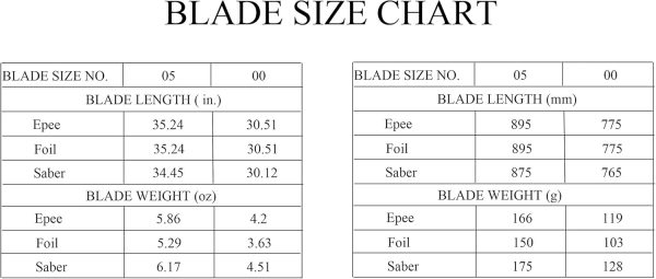 LEONARK Fencing Blade Silver #5 Epee Modern Steel-1