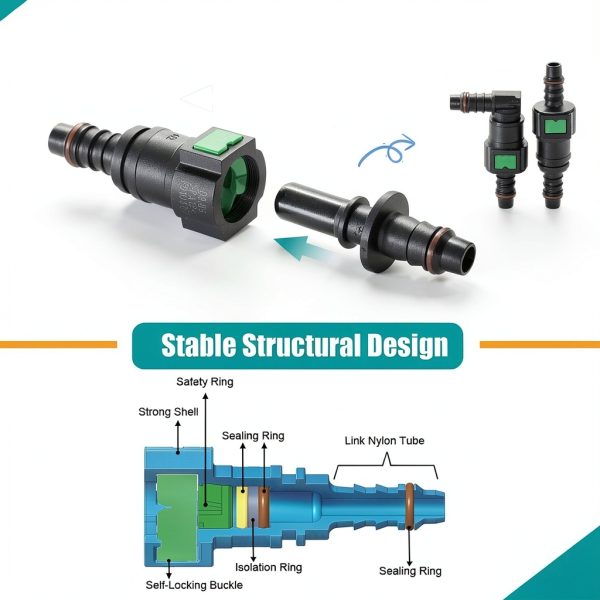 Dekiphox Fuel Line Connectors Kit for Automotive-4