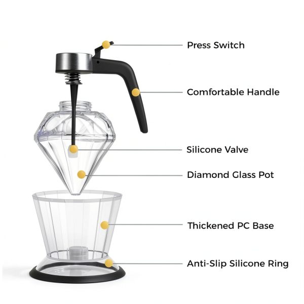 6.8oz Honey Dispenser - 6" no drip Honey Dispenser Glass - with No-Drip Valve and Stand Base-5