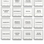 40PCS Coffee Syrup Labels for Coffee Bar, Coffee Station Syrup Dispenser Labels, Waterproof Labels for Coffee Syrup Bottles-0